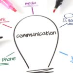 consumer communication