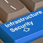 it infrastructure security